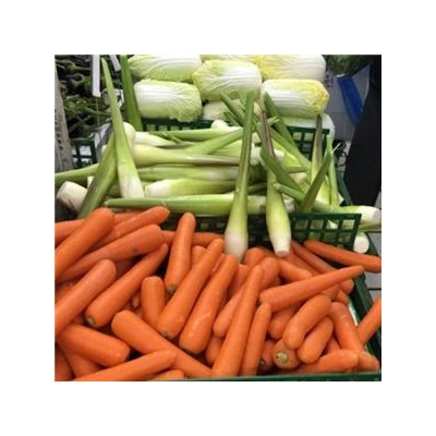 阿胖蔬菜超市加盟图4