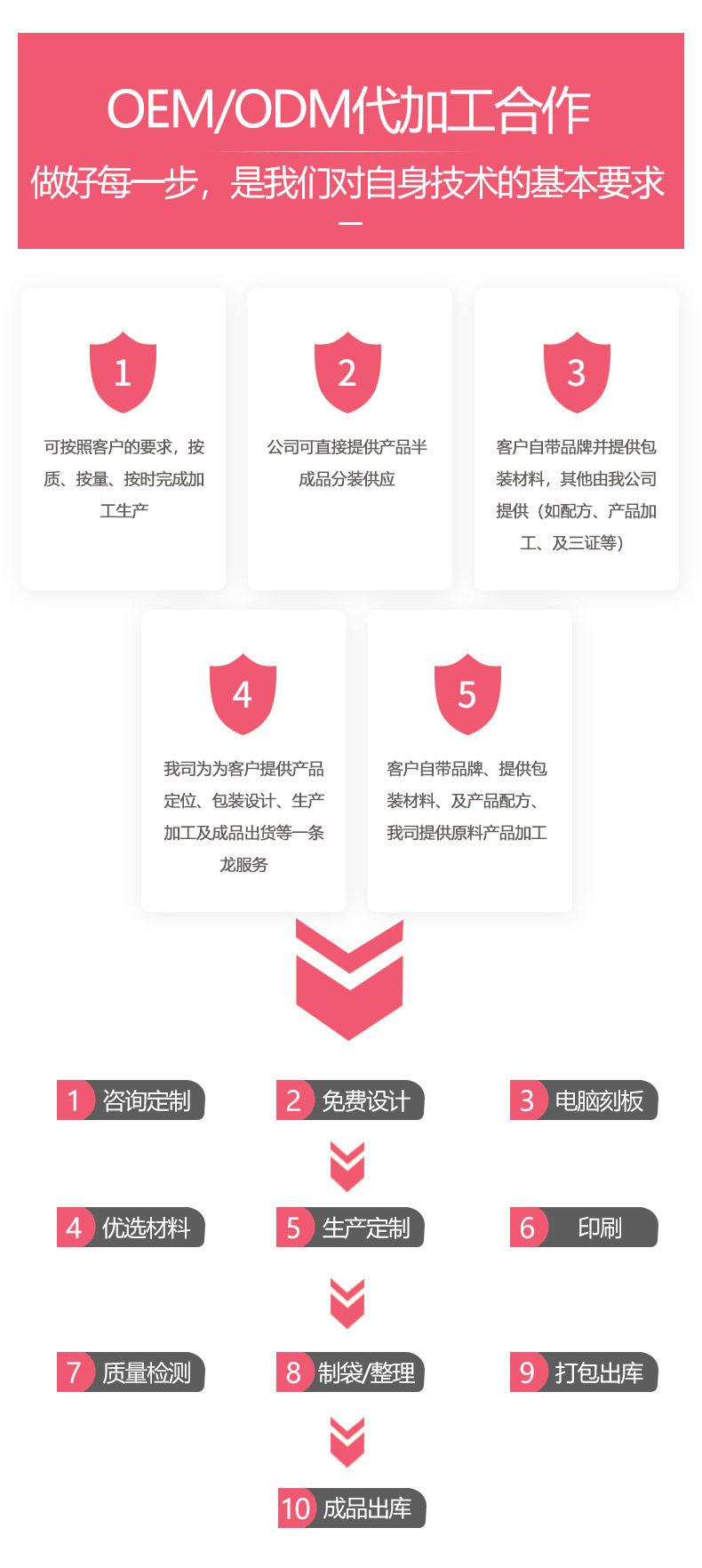 阿里详情_15