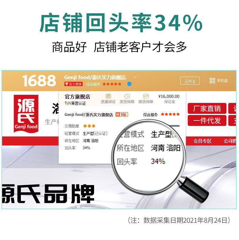 回头率图