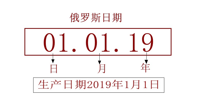 日期4