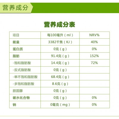 蒂勒庄园西班牙原装进口特级初榨橄榄油批发食用油500ml美容护肤图4