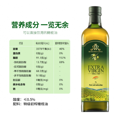罗曼尼康帝橄榄油西班牙原瓶原装进口1L*2绿色礼盒 1*8盒整箱批发图2