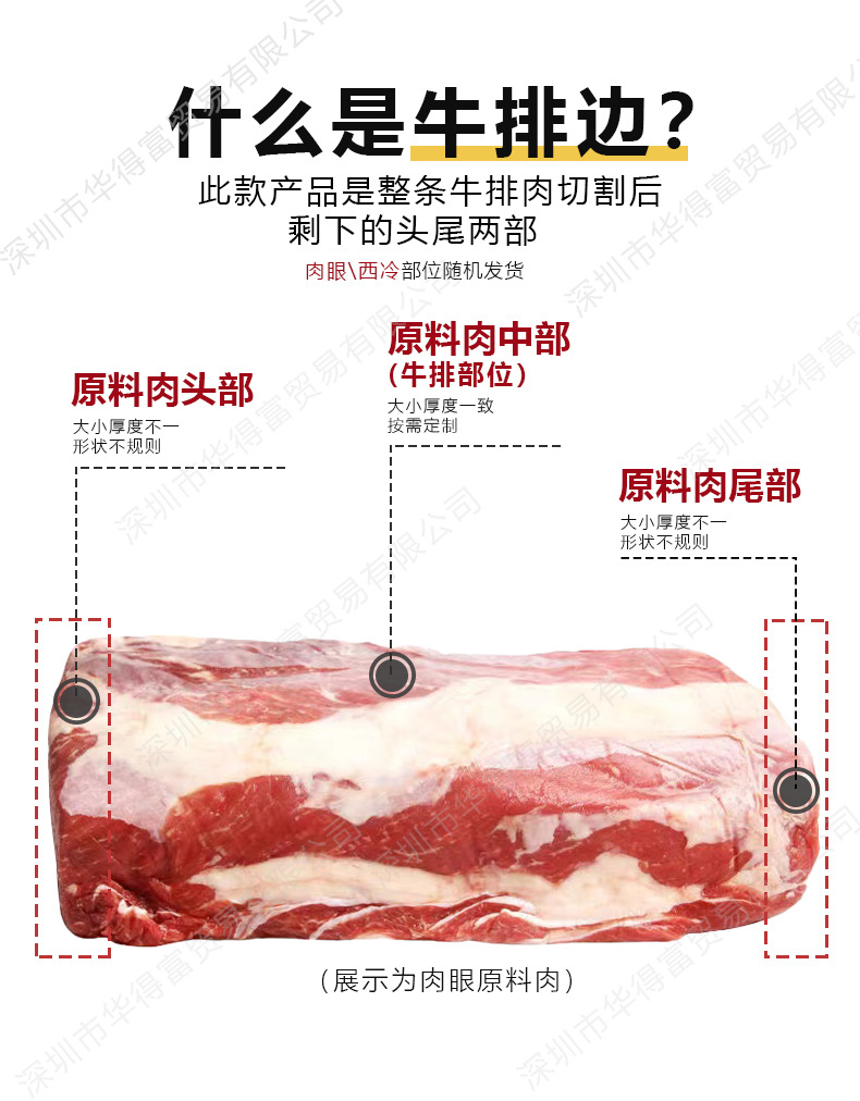 水印—牛排边