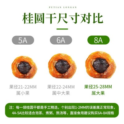 闽祥8A桂圆干特级500g礼盒装莆田特产桂圆肉龙眼干非无核大果泡水  2千克图3