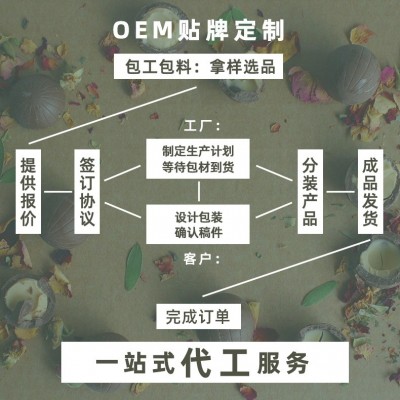 蜜桃乌龙茶冷泡茶袋泡茶乌龙茶散装原料零售批发花果茶一件代发图3