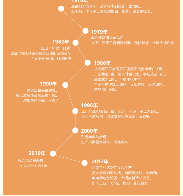小龙虾调料_09
