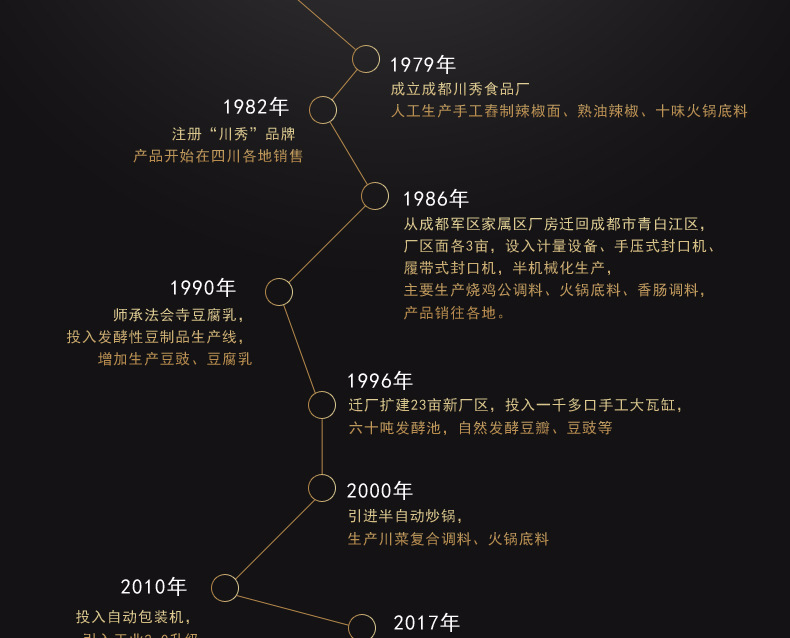 广味香肠_12.jpg