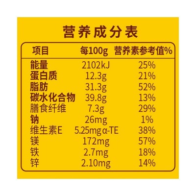 洽洽小黄袋每日坚果礼包780g恰恰孕妇30袋混合干果零食年货送礼盒图3