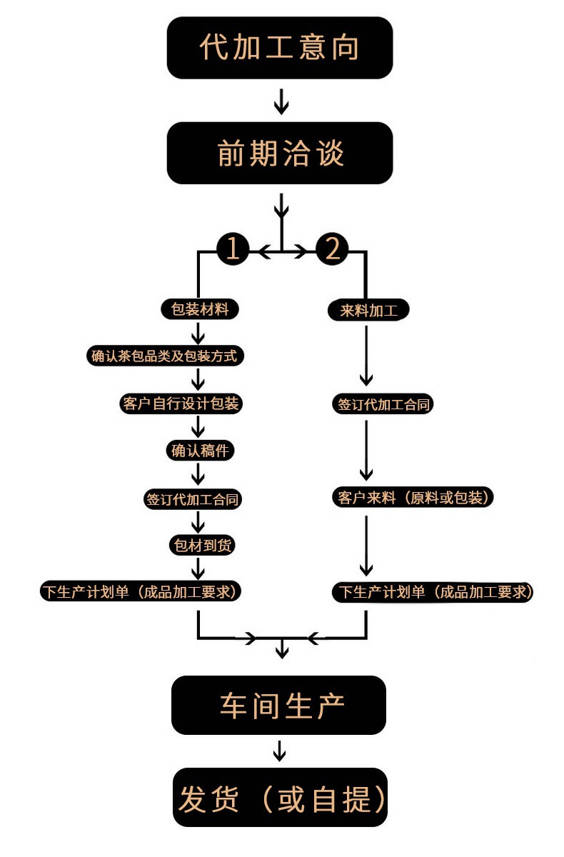 手机模拟大师IMG_20200330_224051