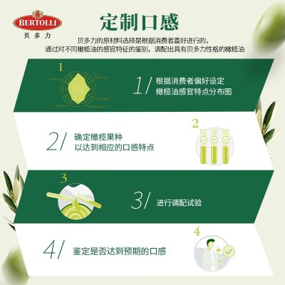 厂家直营贝多力意大利进口特级初榨橄榄油500ml食用油图5