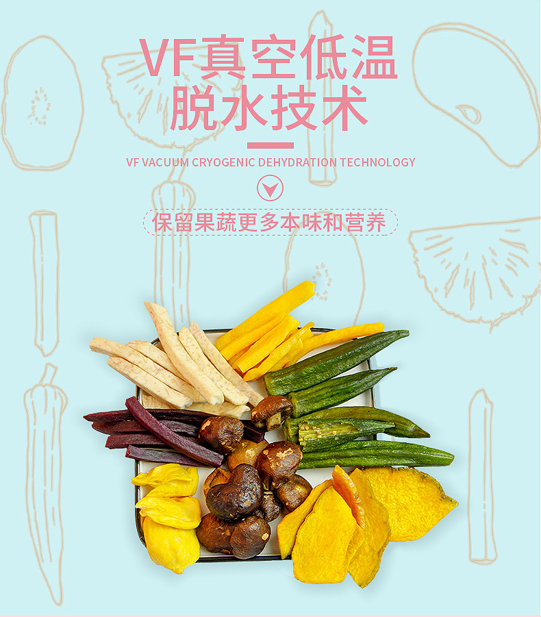 详情