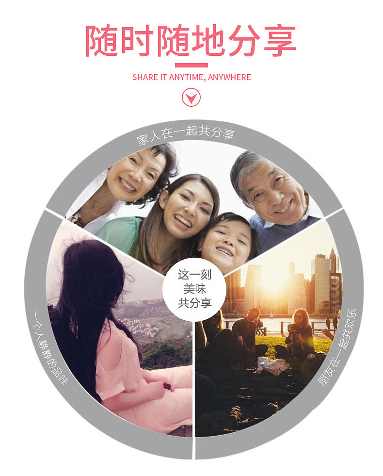 详情