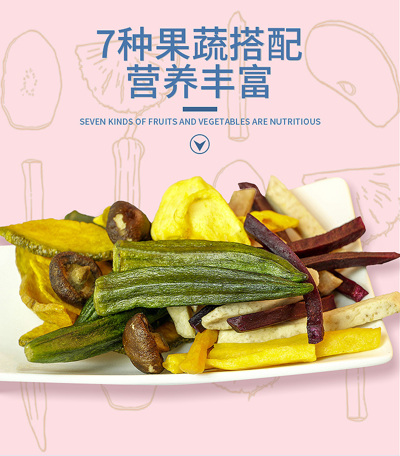 详情