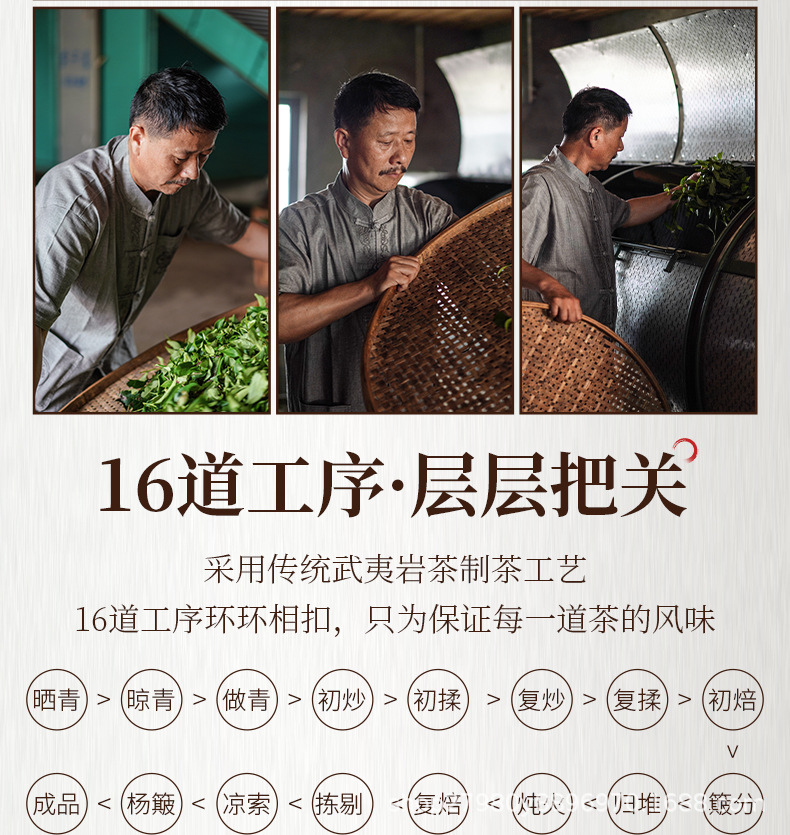 武夷老农黄观音_10.jpg