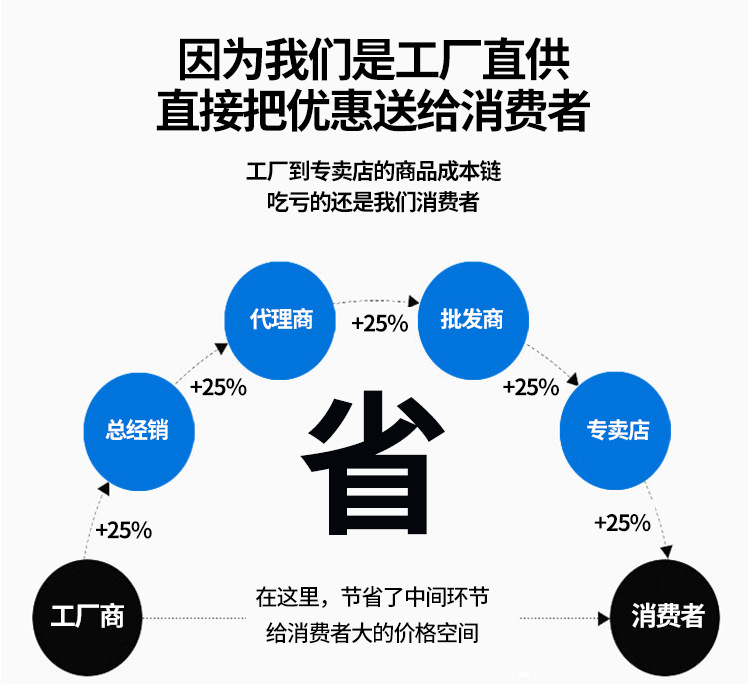 江西省腾达食品有限公司详情页_18.jpg