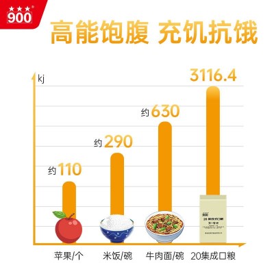 900 20集成式战斗口粮方便携带压缩饼干干粮代餐饱腹高能量营养图4