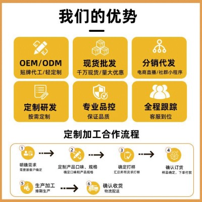 果酒青梅酒柚子莓果多口味微醺酒低度梅子酒伴手礼一件代发果味酒图2