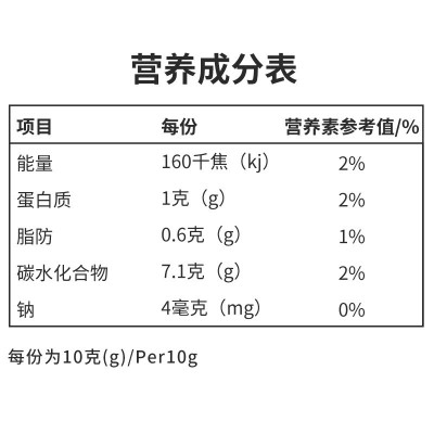 状元小厨乐财爷肉味王908g袋装商用家用复合调味料红烧炖肉炒菜图5