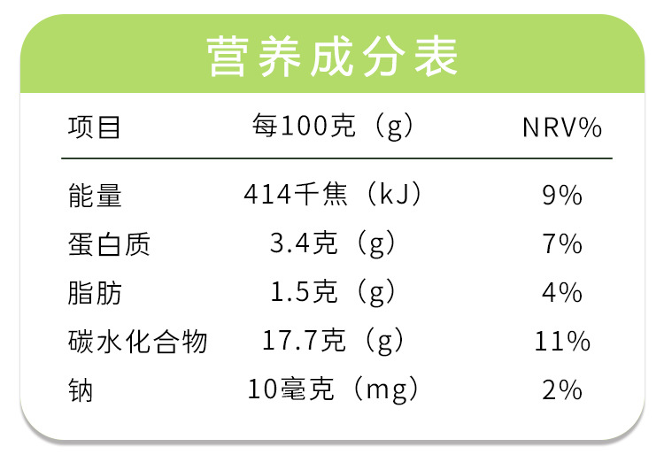 倦鸟小厨-玉米棒-详情页_03.jpg