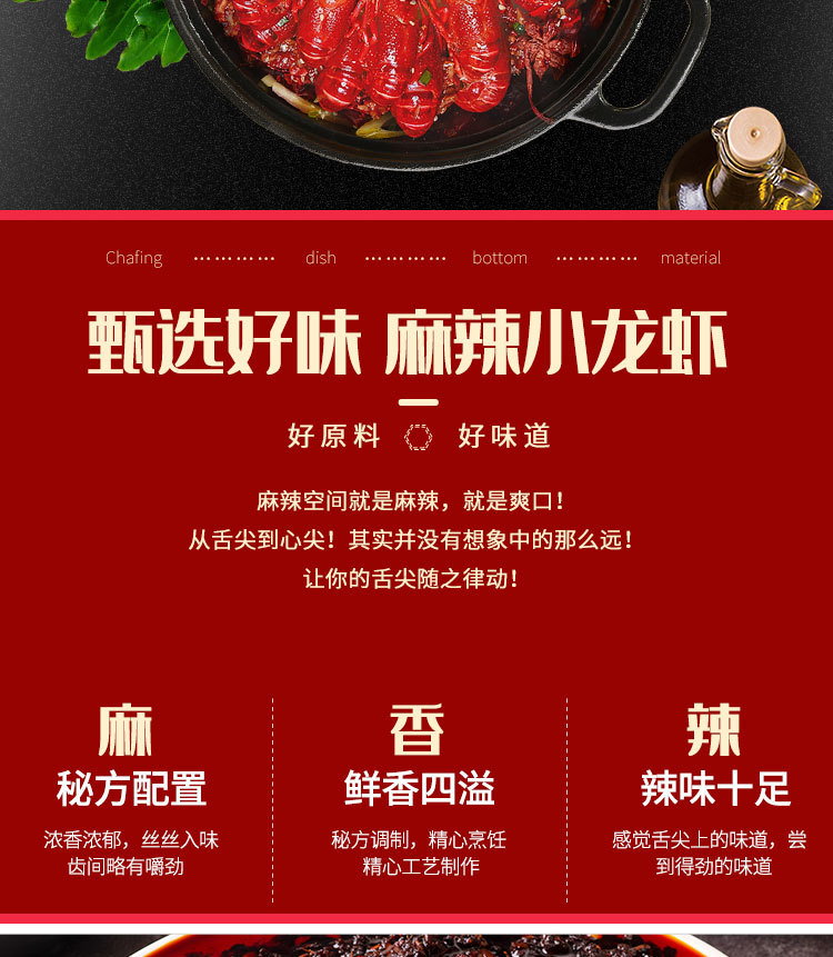 详情页批货说明