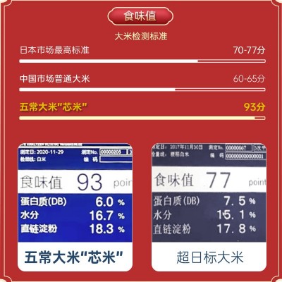 芯米溯源五常大米过夜不回生5kg图2