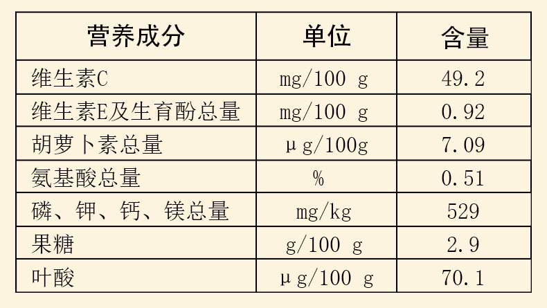 中草莓味详情页_03