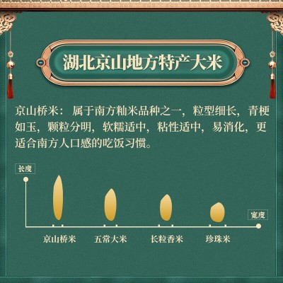 国宝桥米大米京山桥米10kg湖北特产地标米20斤南方长粒米籼米批发图5