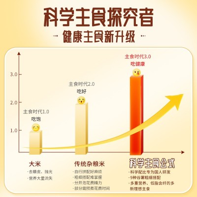大米粗粮饭五谷杂粮米饭轻主食5斤装农家自产新米糙米八宝米代发图4